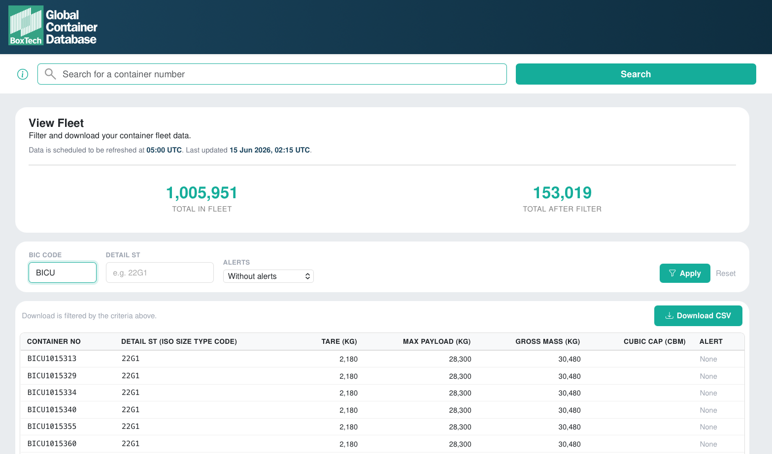View Fleet Page